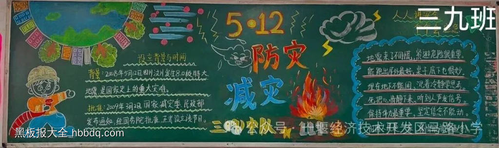 5.12“防震减灾”主题黑板报-第2张