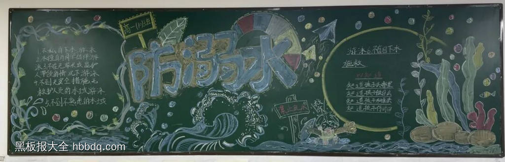防溺水主题黑板报简单又好看6张-第3张