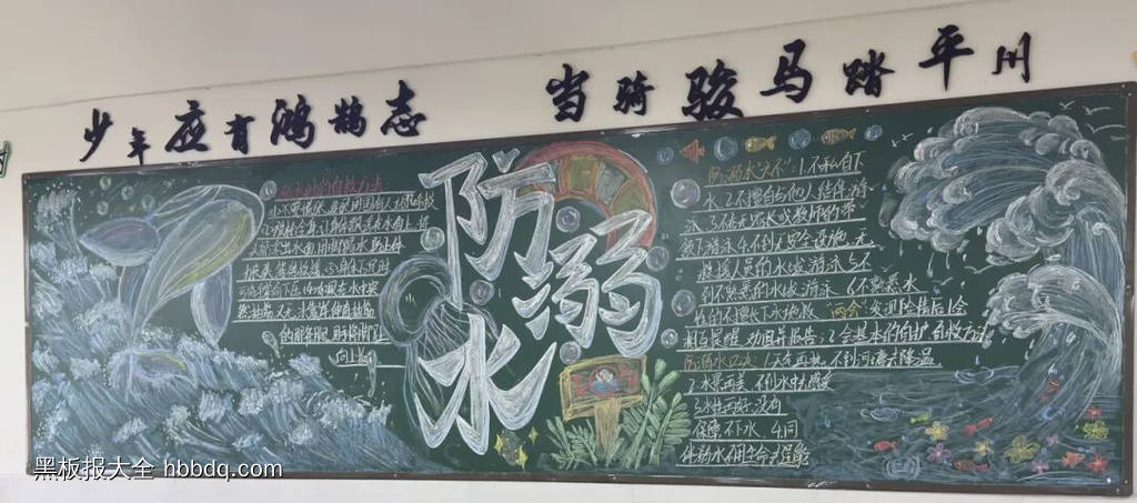 防溺水主题黑板报简单又好看6张-第5张