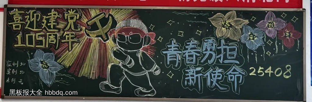 建党伟业，盛世华诞主题黑板报-第3张