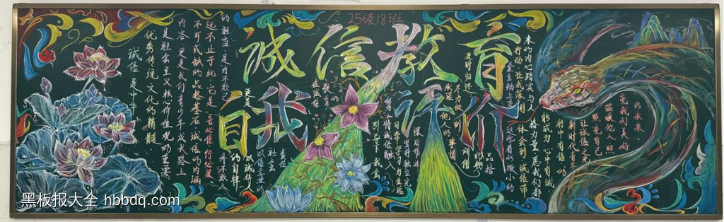 诚信教育主题黑板报-第1张