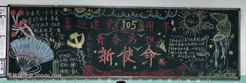 建党伟业，盛世华诞主题黑板报-第5张