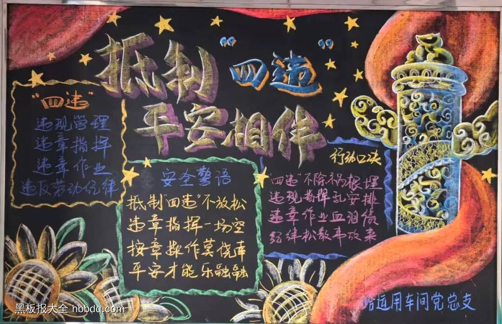 人人讲安全，个个会应急主题黑板报简单又好看2张-第1张