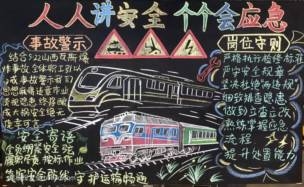 人人讲安全，个个会应急主题黑板报简单又好看2张-第2张