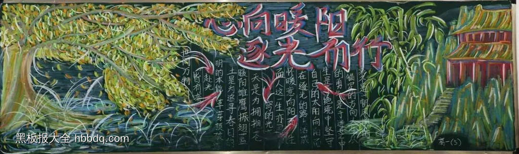 阳光心理主题黑板报粉笔画3张-第2张