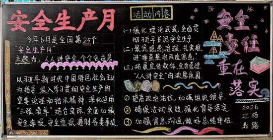 安全生产月主题黑板报