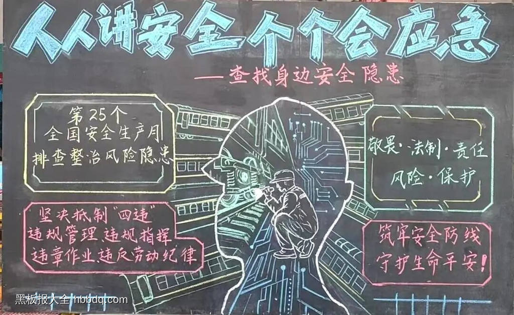 讲安全，主题黑板报-第1张