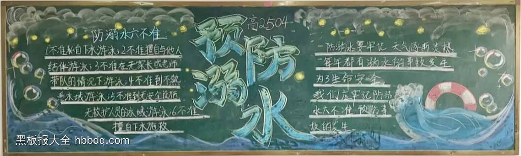 防溺水主题黑板报粉笔画1张-第1张