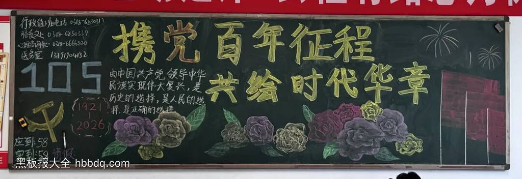 建党伟业，盛世华诞主题黑板报-第4张