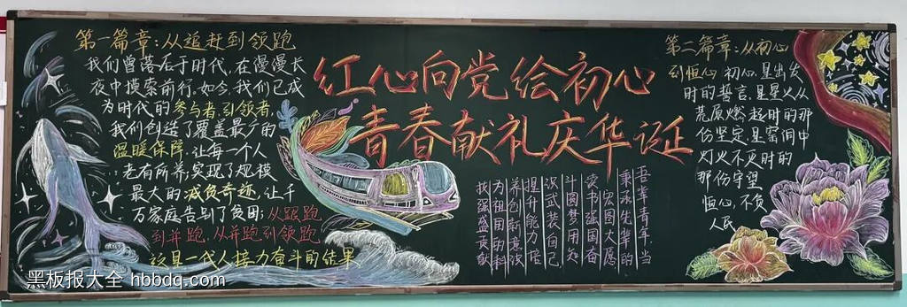 建党伟业，盛世华诞主题黑板报-第1张