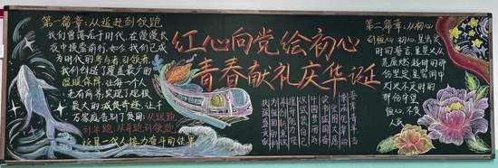 建党伟业，盛世华诞主题黑板报