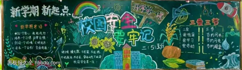 校园安全共守护主题黑板报-第2张