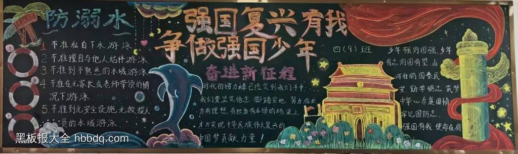 强国复兴，争做强国少年主题黑板报-第1张