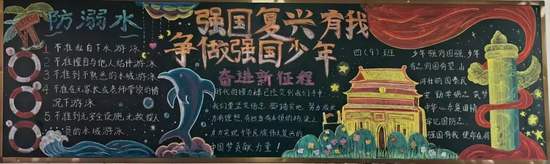 强国复兴，争做强国少年主题黑板报