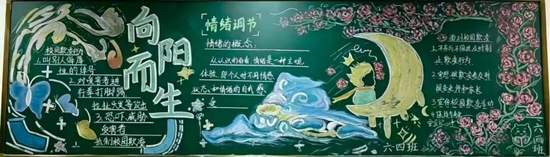 精选1张“向阳而生”主题黑板报