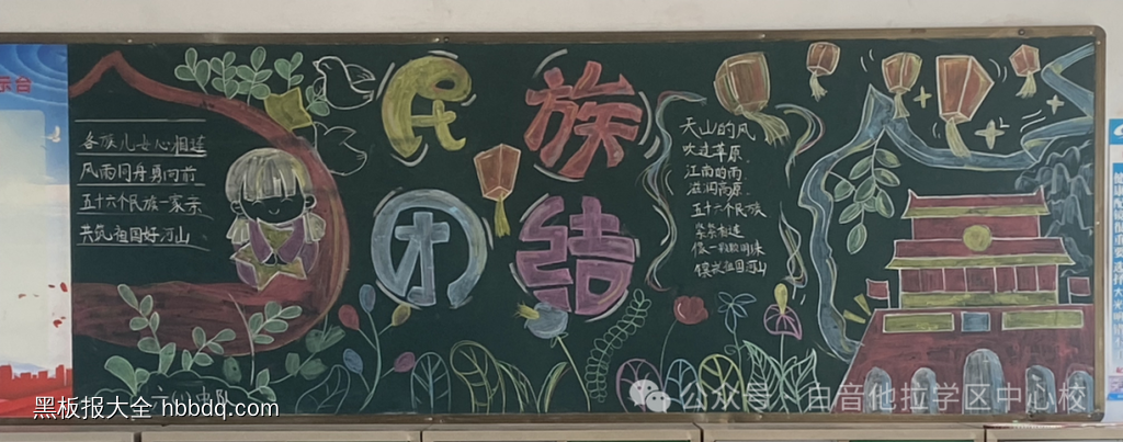 民族团结主题黑板报简单又漂亮2张-第1张