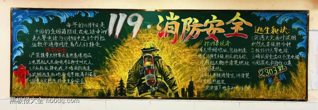 消防安全，从未做起主题黑板报漂亮2张-第1张