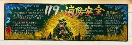 消防安全，从未做起主题黑板报漂亮2张