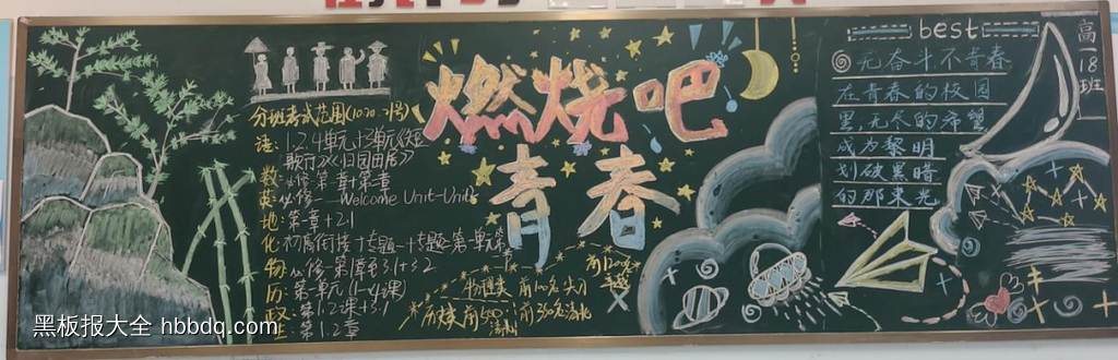 点燃青春，放飞梦想主题黑板报-第3张