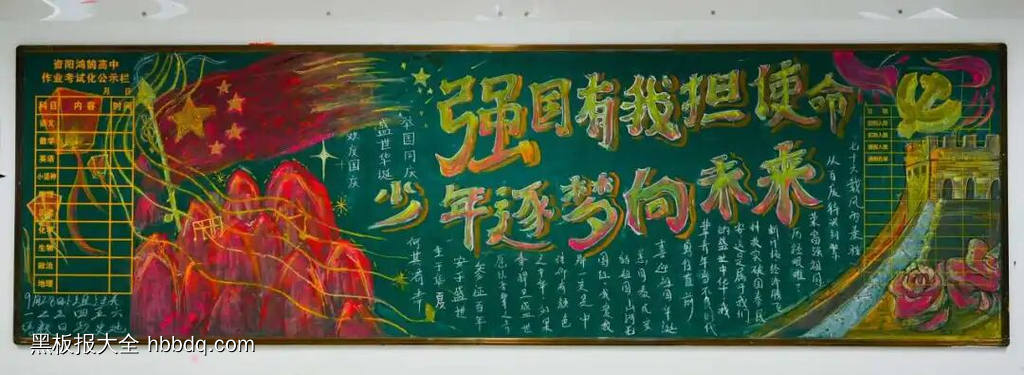 强国有我，使命担当主题黑板报-第1张