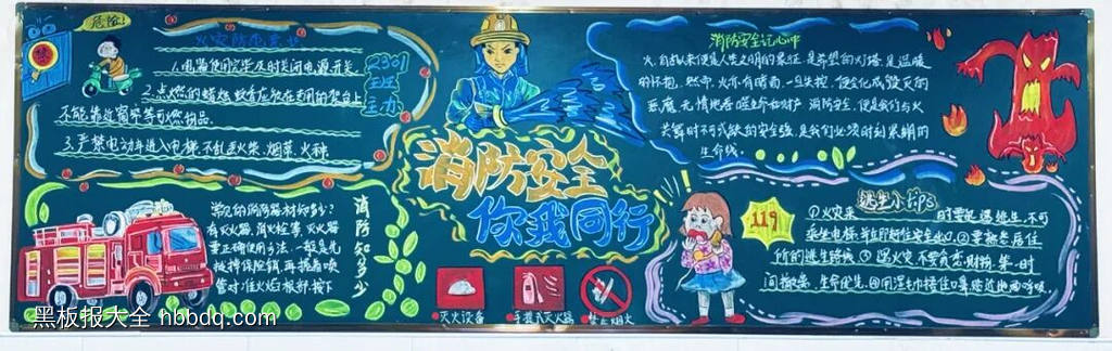 消防安全，从未做起主题黑板报漂亮2张-第2张