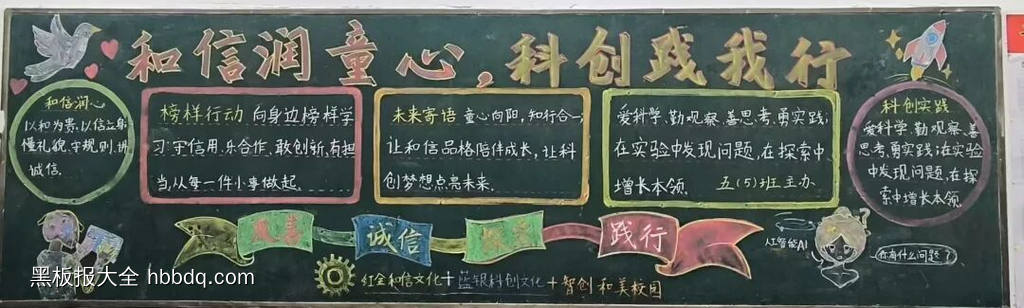 科技引领未来路主题黑板报-第5张