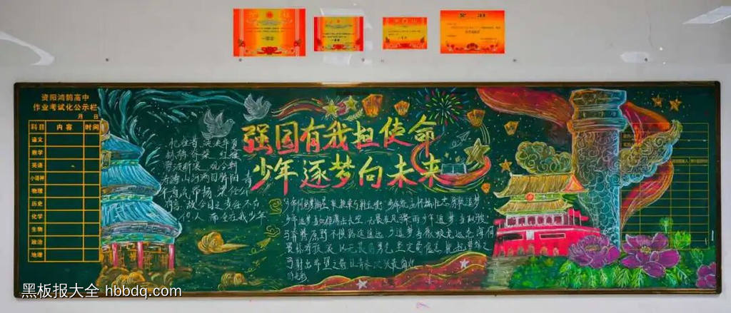 强国有我，使命担当主题黑板报-第5张