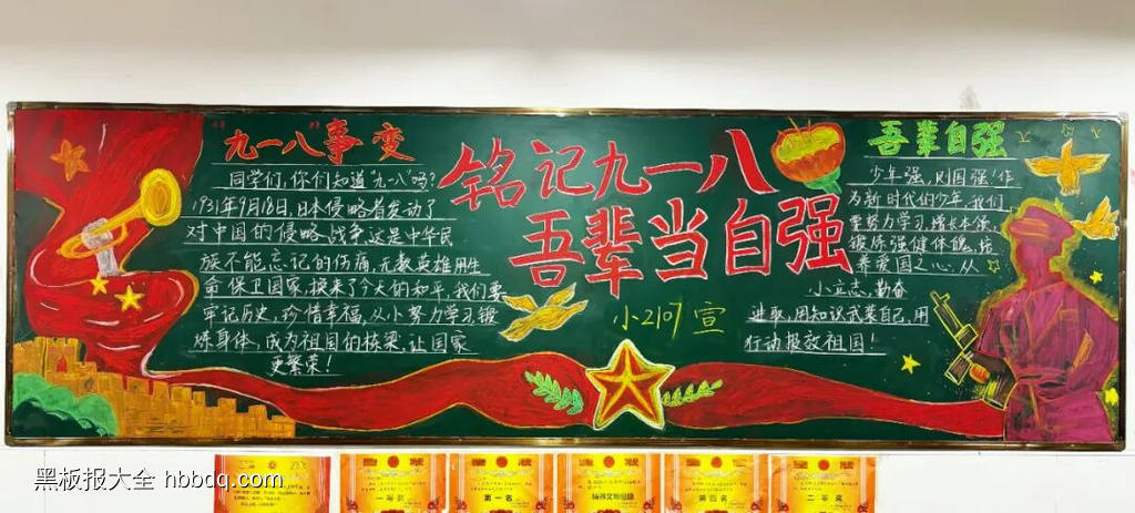 铭记历史，勿忘九一八主题黑板报-第1张