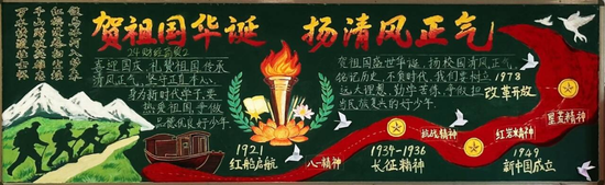 扬清廉新风主题黑板报