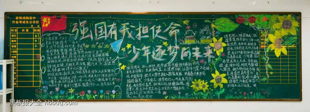 强国有我，使命担当主题黑板报-第3张