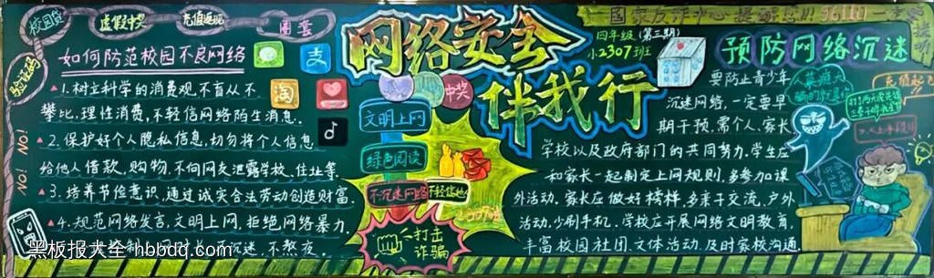 ”网络安全，你我共建“主题黑板报-第2张